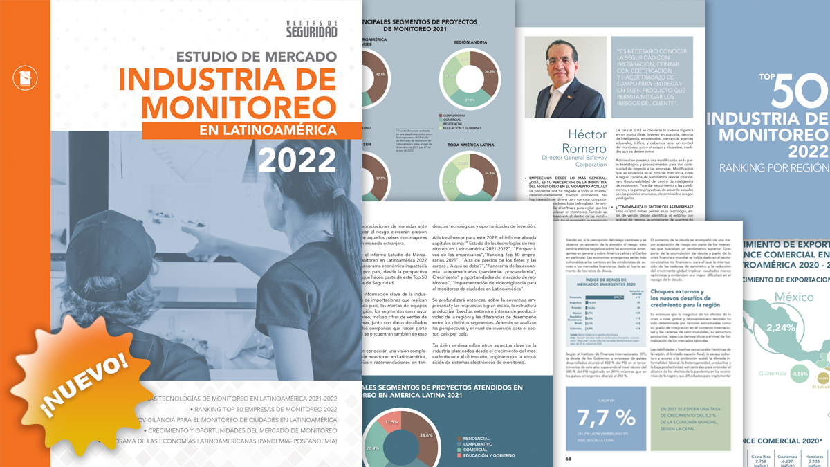 ESTUDIO DE MERCADO INDUSTRIA DE MONITOREO • 2022